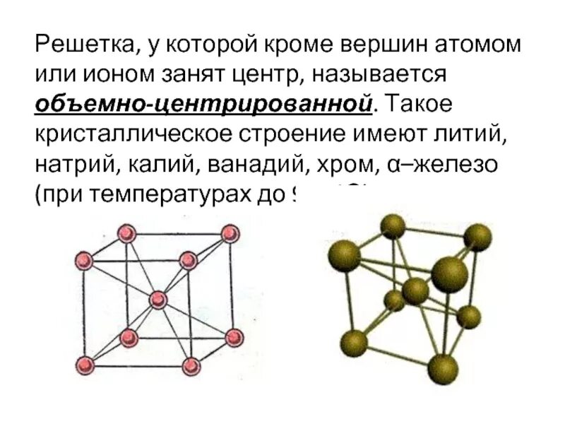 В состав которого помимо