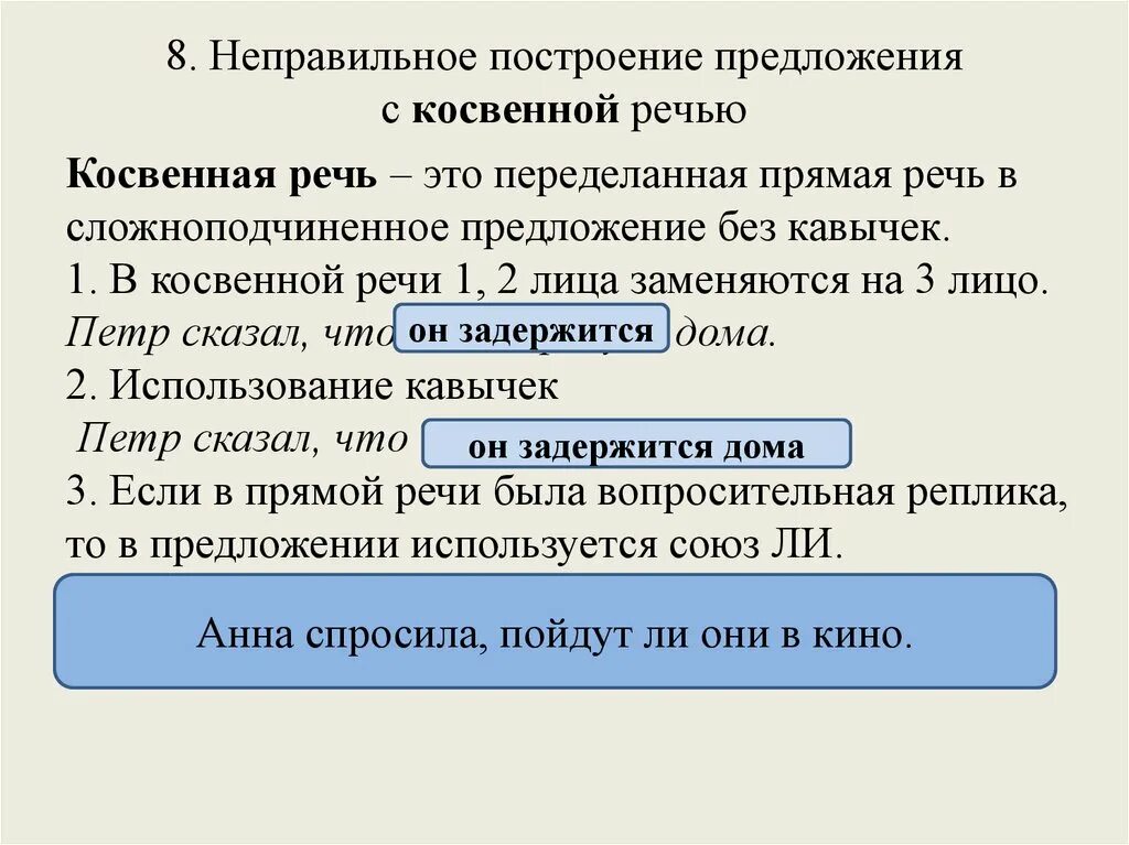 Ошибки спп. Неправильное построение предложения с косвенной речью. Косвенная речь 8 задание ЕГЭ. Неправильное построение предложения с косвенной речью ЕГЭ. Ошибка с косвенной речью ЕГЭ.