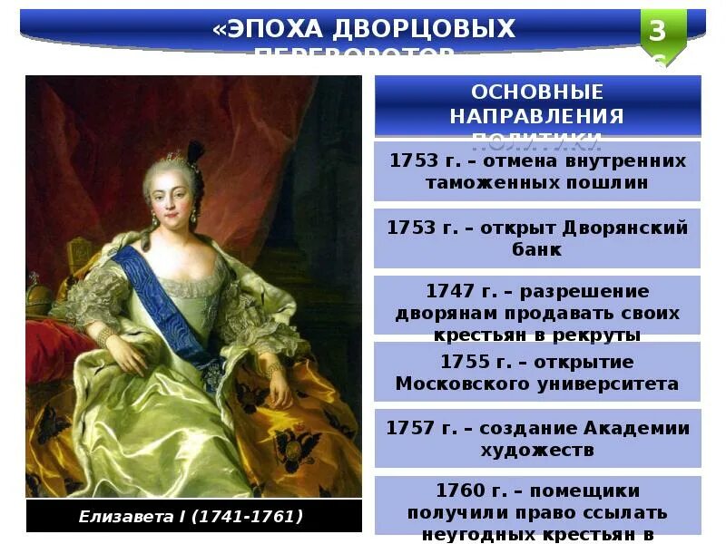 Дворцовых переворотов политические. Отмена внутренних таможенных пошлин. эпоха дворцовых переворотов. обмена внутренних таможенных пошлин в россии. отмена внутренних таможенных пошлин в россии.