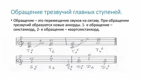 Трезвучия главных ступеней