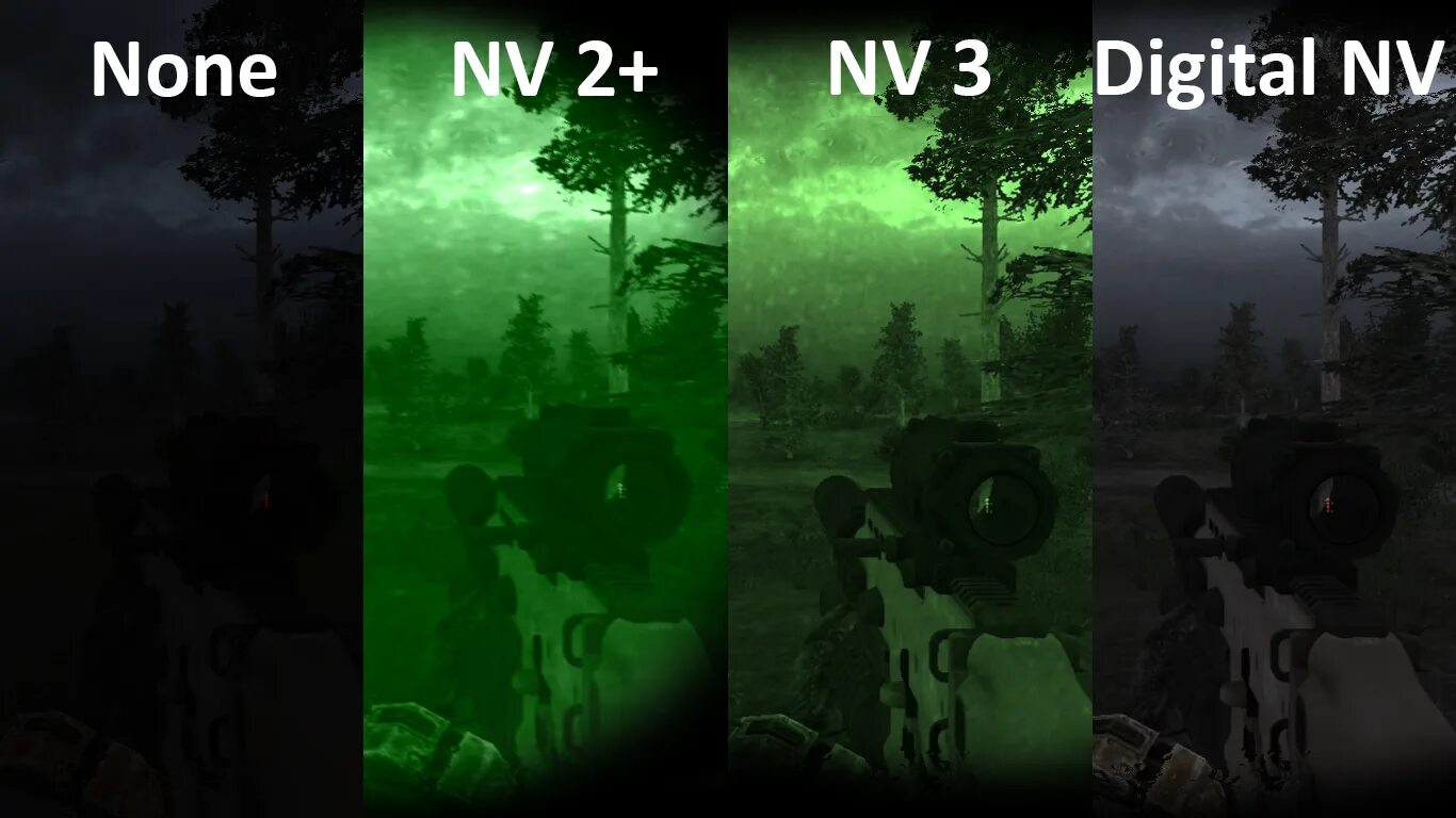 Аномалия мод на иконки. Stalker anomaly с модами на графику. nvr mod anomaly. пнв от beef stalker anomaly.