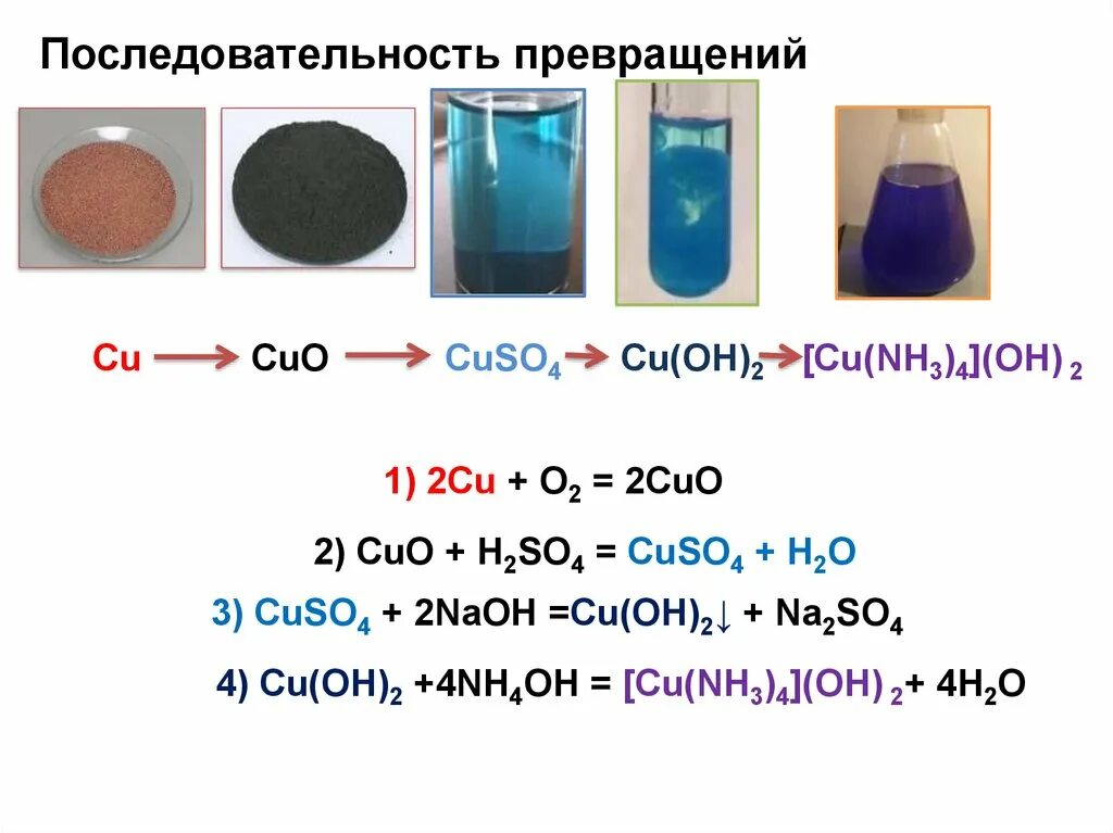 1 zn cucl2. Cu2so4 цвет осадка. Cu nh3 4 Oh 2 цвет. [Cu(nh3)2](Oh)2 цвет. Cu Oh 2.