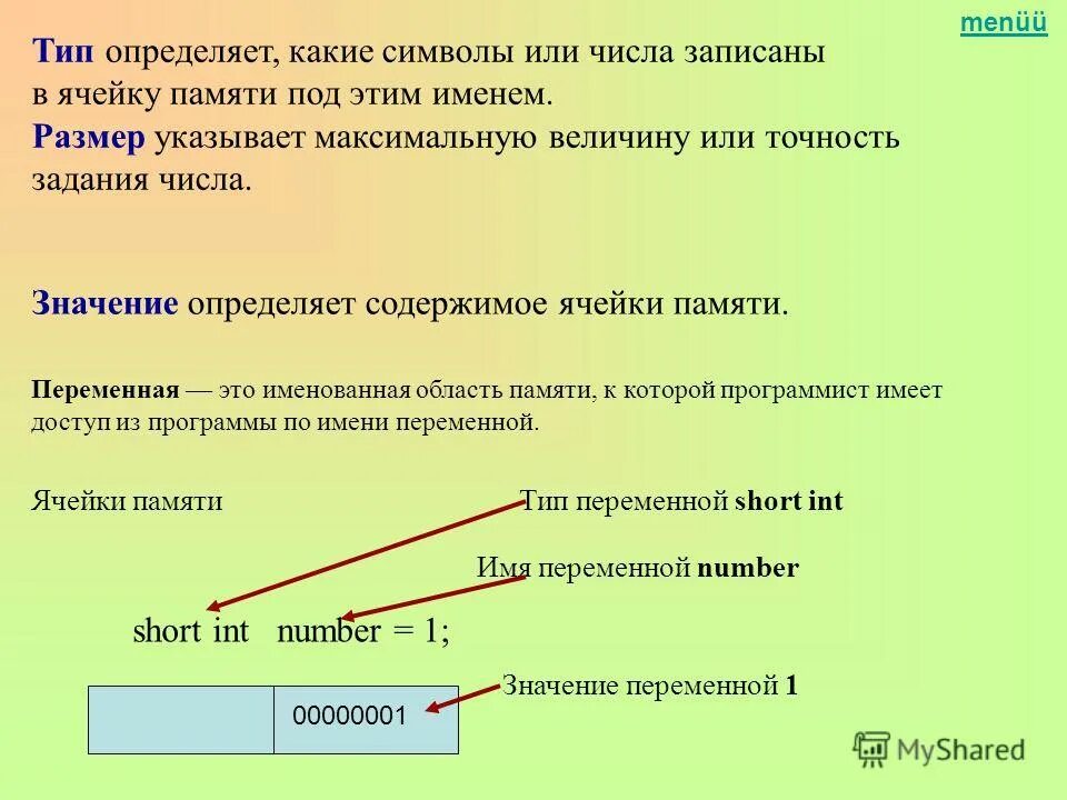 C переменная время