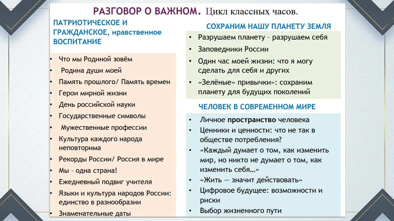 Разговоры о важном 27 2023