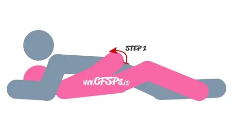 Position sex virtual