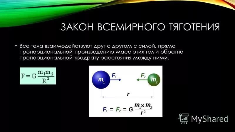 Закон всемирного тяготения формула массы тела. Закон Всемирного тяготения формула физика. Закон Всемирного тяготения физика 10 класс формулы. Формула закона Всемирного тяготения в физике. Сила тяжести закон Всемирного тяготения формула.