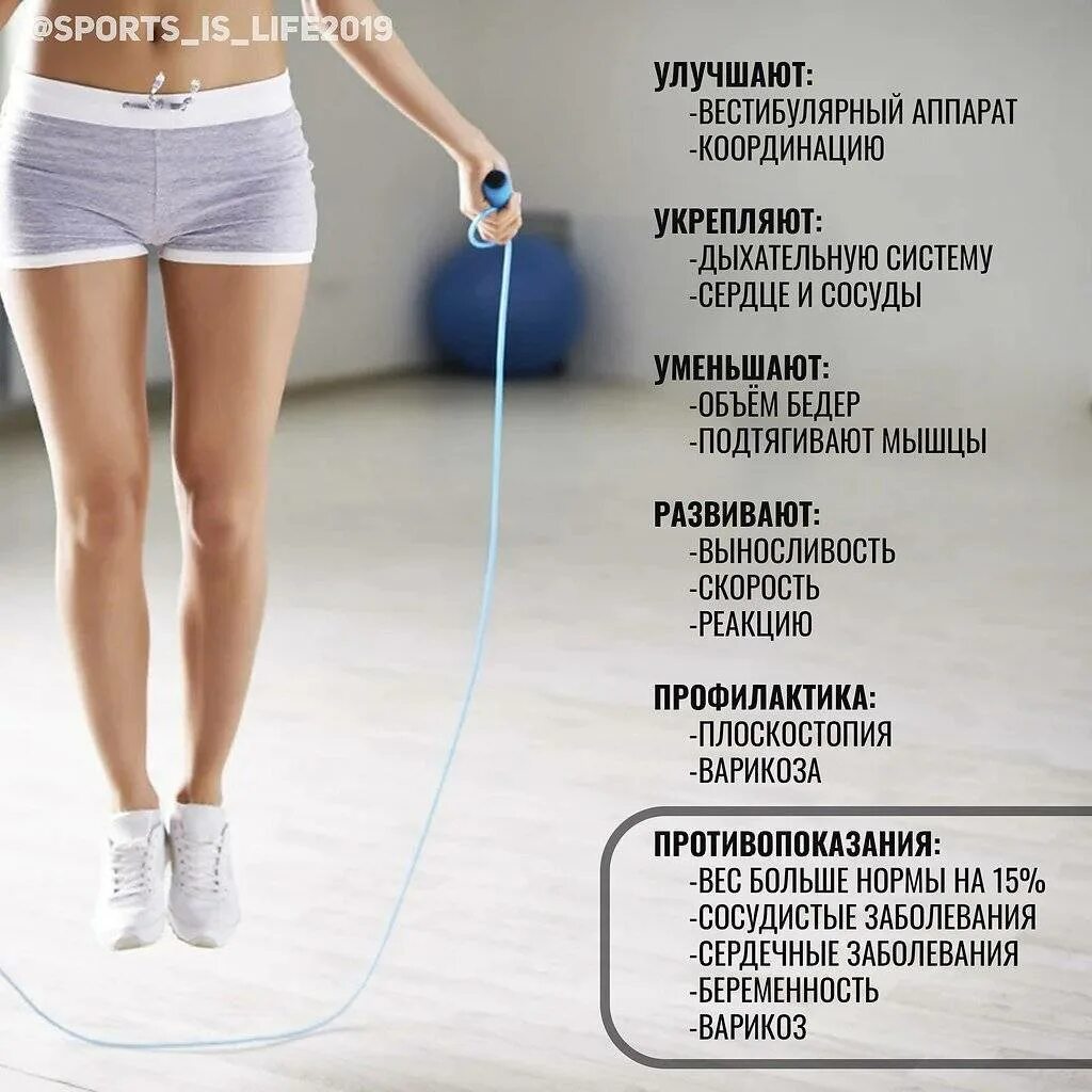 Как научиться быстро прыгать