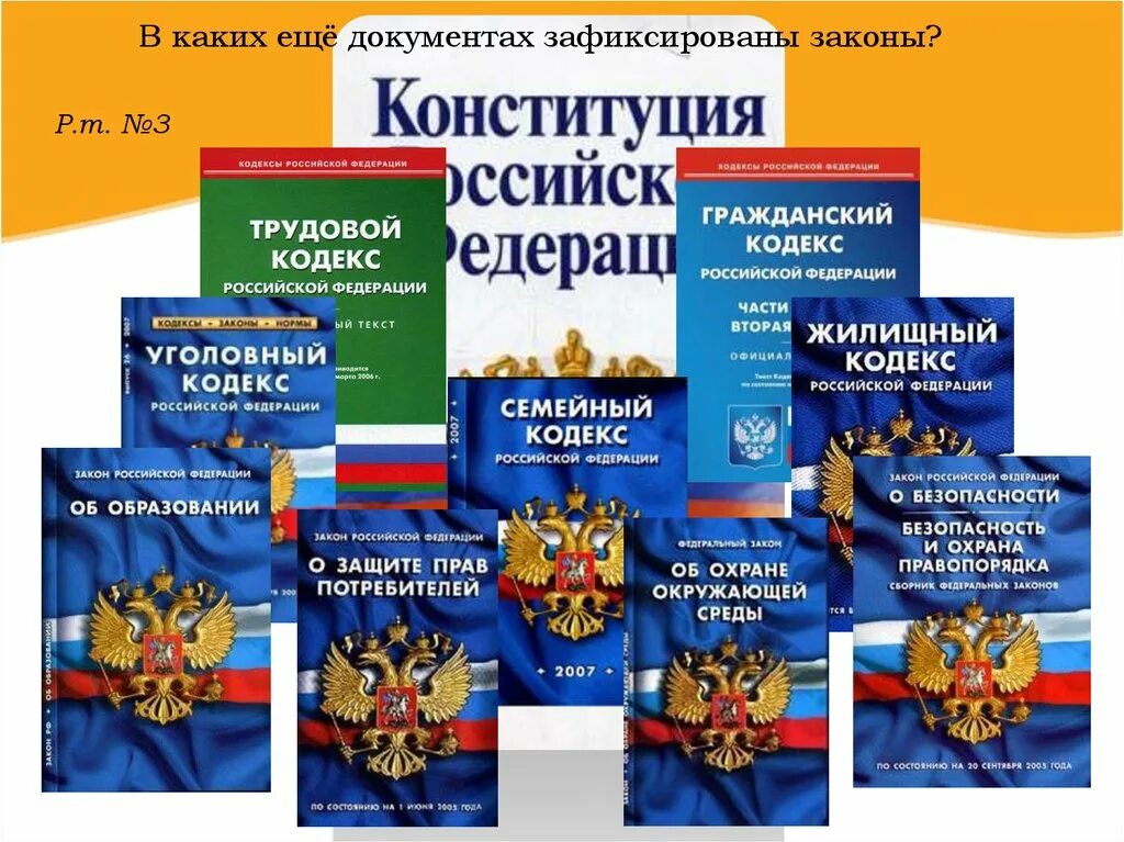 Трудовое законодательство список. Семейный кодекс Гражданский кодекс трудовой кодекс Уголовный кодекс. Кодексы РФ список. Кодексы и законы РФ. Трудовое законодательство РФ.