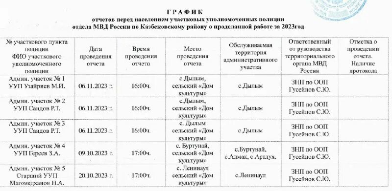 расписание на октябрь. алексин ясногорск расписание. снт металлург 2 график воды. расписание автобусов ясногорск ревякино. алексин ясногорск расписание.