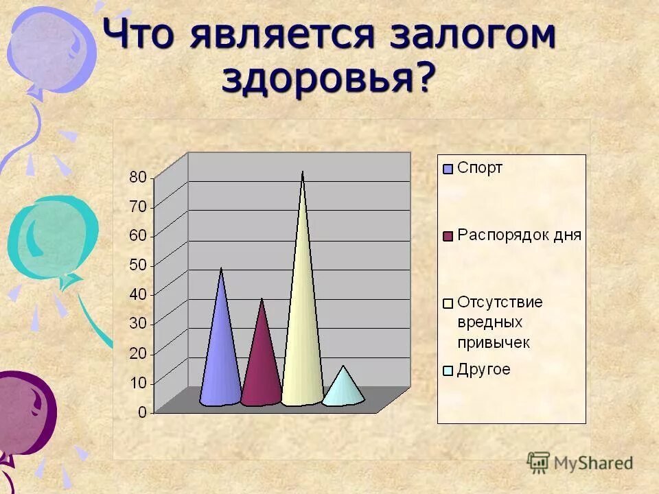 она является залогом здоровья. что является залогом здоровья. она является залогом здоровья. викторина физкультура. она является залогом здоровья.