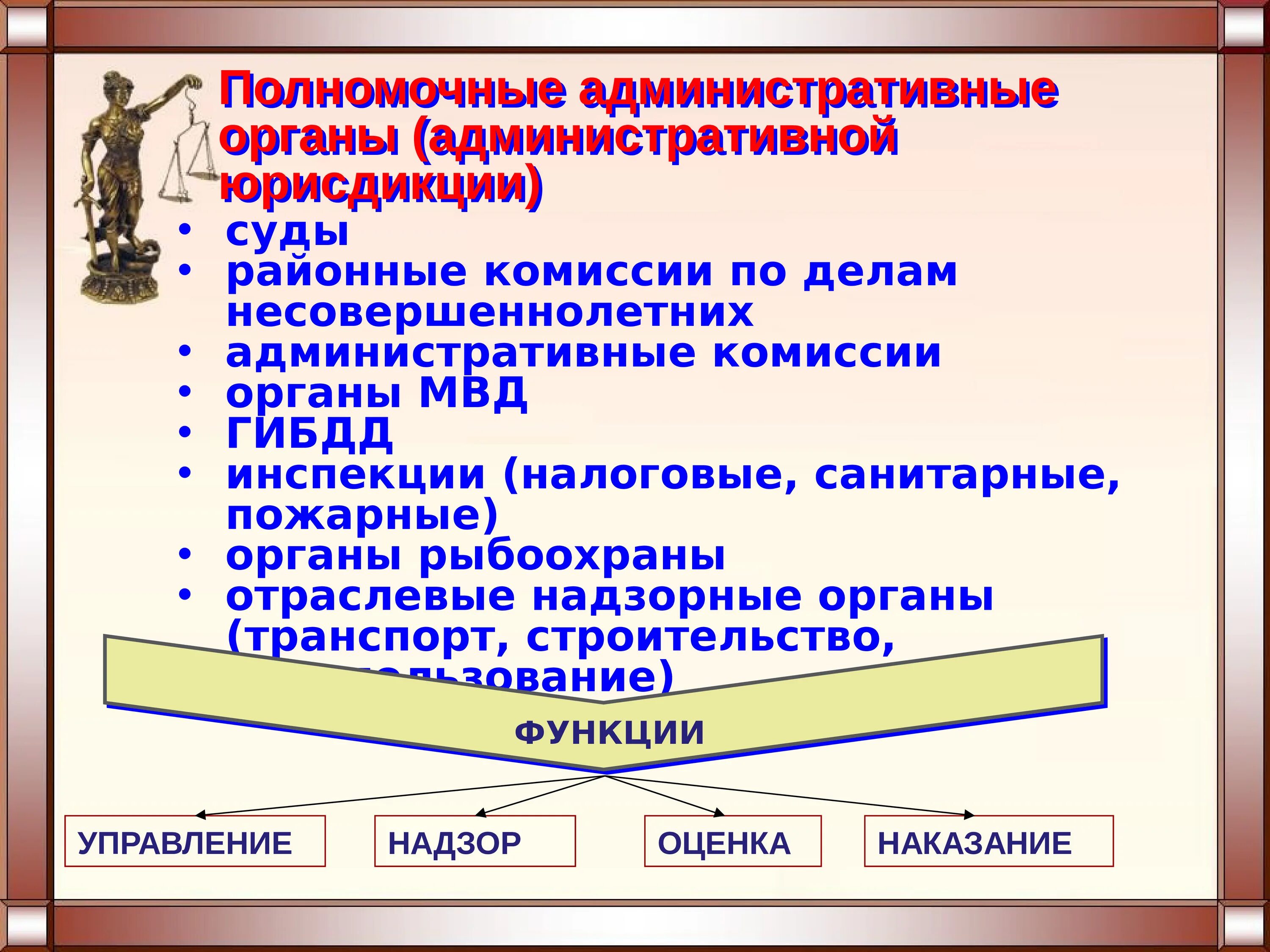 Административная юрисдикция меры. Органы административной юрисдикции. административная юрисдикция план егэ. план по теме административная юрисдикция. административная юрисдикция презентация.
