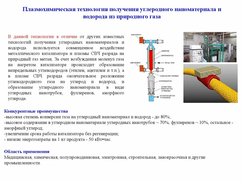 Каким методом можно получить газообразный водород. Конверсия природного газа для получения водорода. схема конверсии природного газа. конверсия природного газа катализатор. плазмохимические технологии.