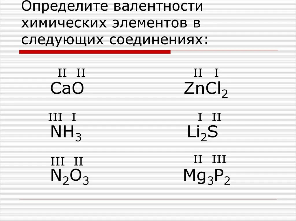 Определить валентность следующих элементов. Валентность химических элементов nh3. Определите валентность элементов nh3. Определите валентность элементов в соединениях nh3. Валентность элементов в веществах формула.