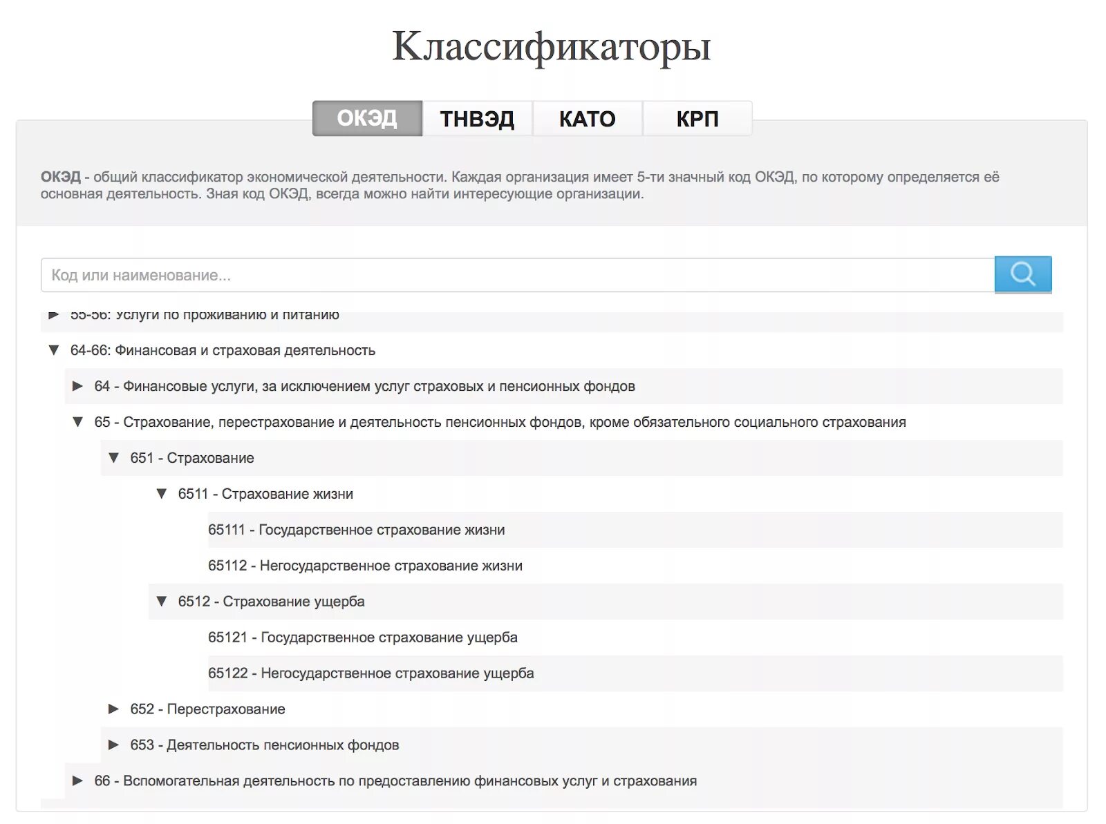 Вид экономической деятельности по оквэд. Окэд рб 2024 с расшифровкой по видам. Окэд рб 2024 с расшифровкой по видам. Оквэд агентская деятельность. Окэд рб 2024 с расшифровкой по видам.