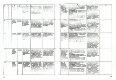 Планирование ляха по физкультуре