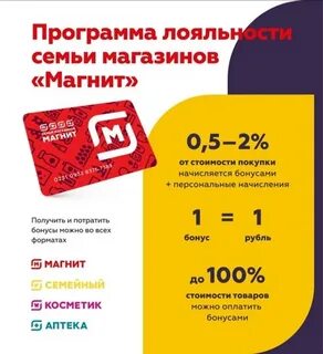Карта лояльности магнит как получить