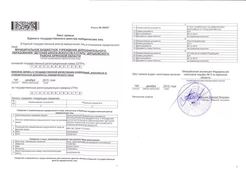 Ходатайство о согласовании наименования юридического лица. Документ о согласовании назначения главного хранителя учредителем. Доверенность на согласование проектной документации. Код по месту нахождения. Регистрация коммерческих организаций.