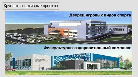 Крупные спортивные компании