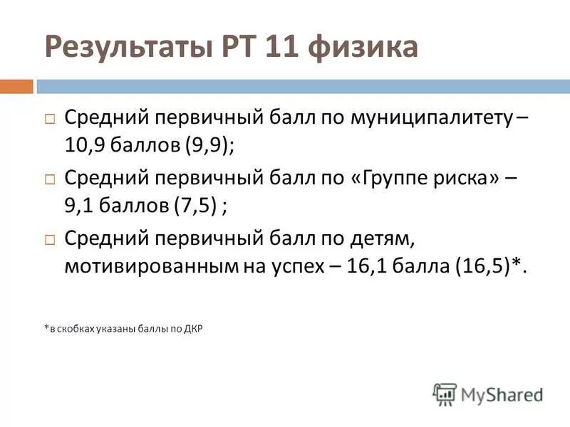 Результаты рт 2024