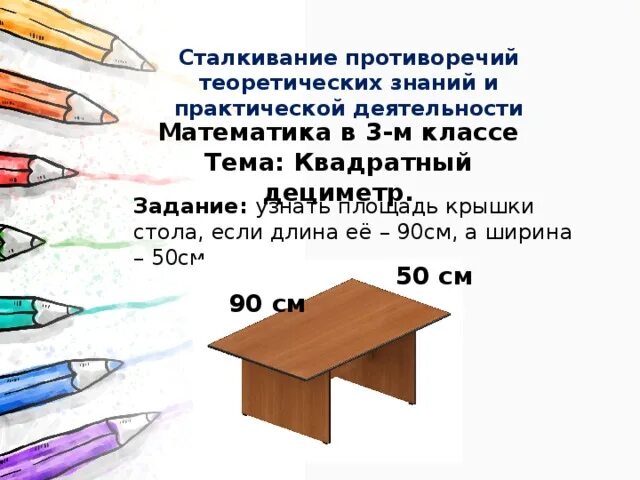 Площадь крышки стола