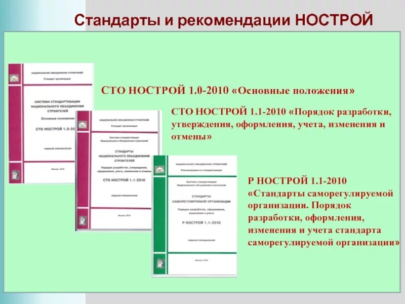 Сто нострой 2.25. Стандарты СТО НОСТРОЙ. Рекомендация в стандартах. СТО нормативный документ. Стандарты строительства.