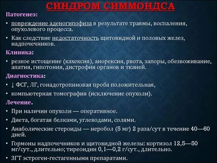 Синдром этиологии
