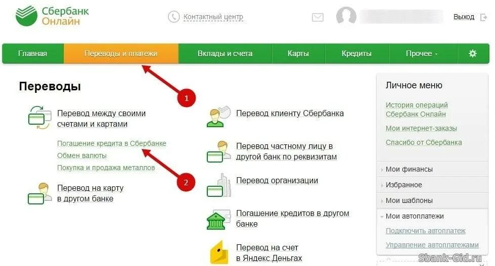 Как досрочно погасить ипотеку через сбербанк