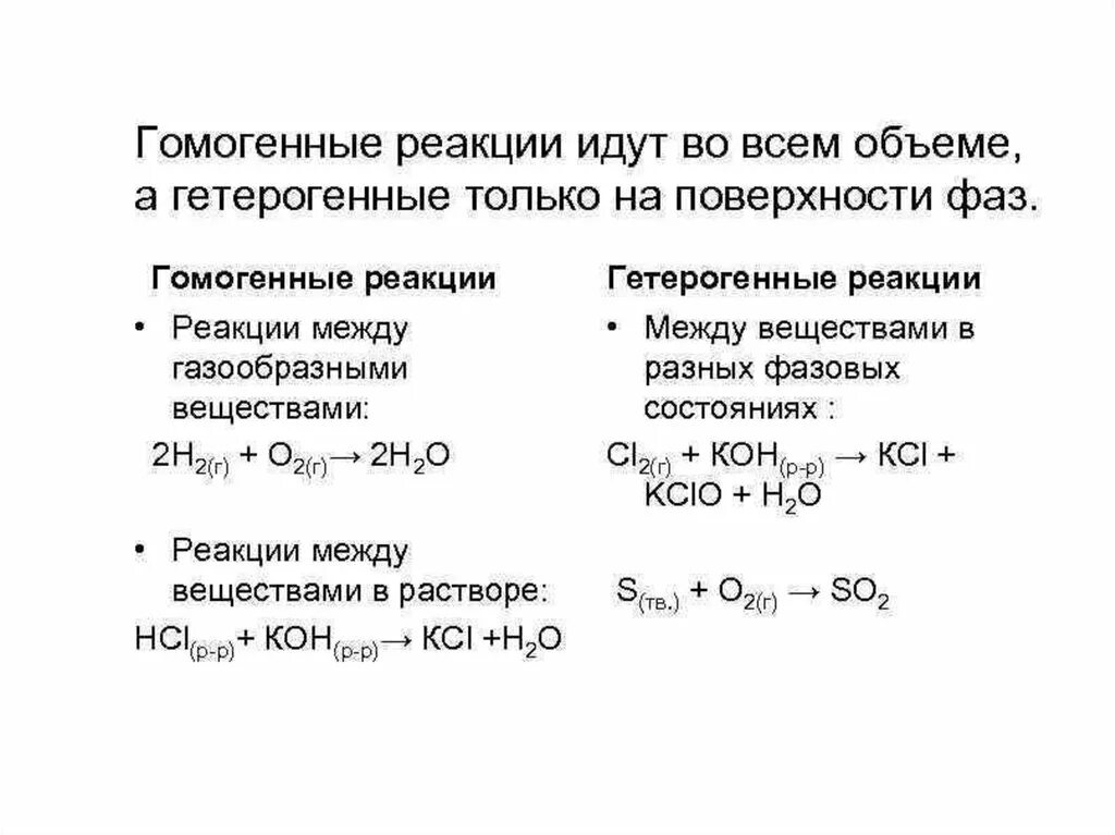 Гомогенные реакции уравнения. Экзотермическая и гомогенная реакция. Гетерогенные и гомогенные реакции в химии. Примеры гомогенных реакций в химии. Гетерогенные реакции примеры.