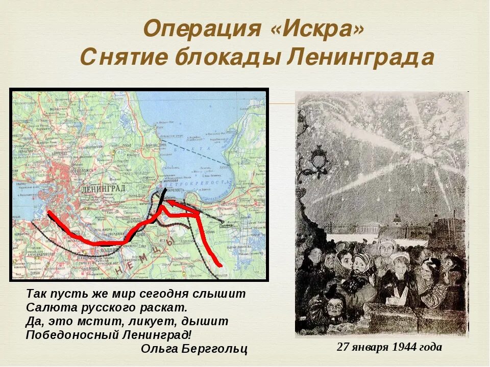 Карта прорыва блокады Ленинграда в 1943.