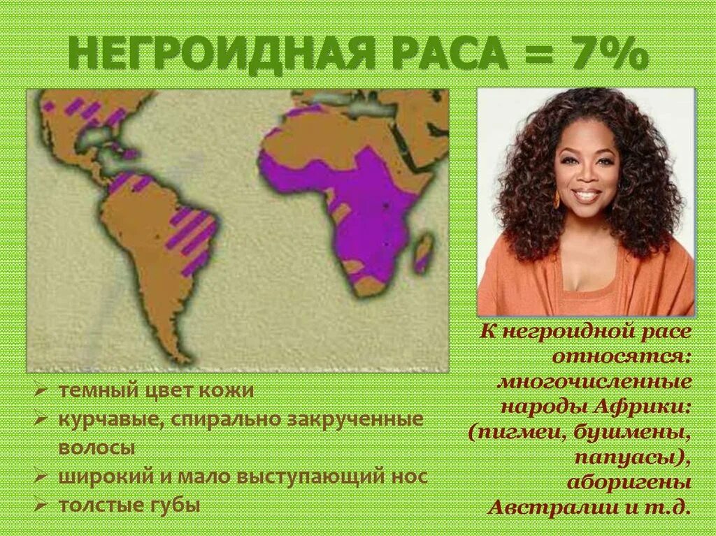 Народы негроидной расы в Африке. Австрало-негроидная раса ареал. Цвет кожи австрало-негроидной расы. Негроидная раса распространение.