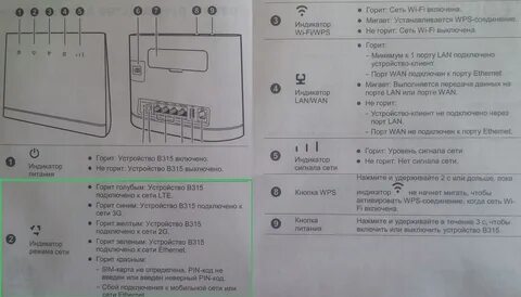 Почему роутер горит красным