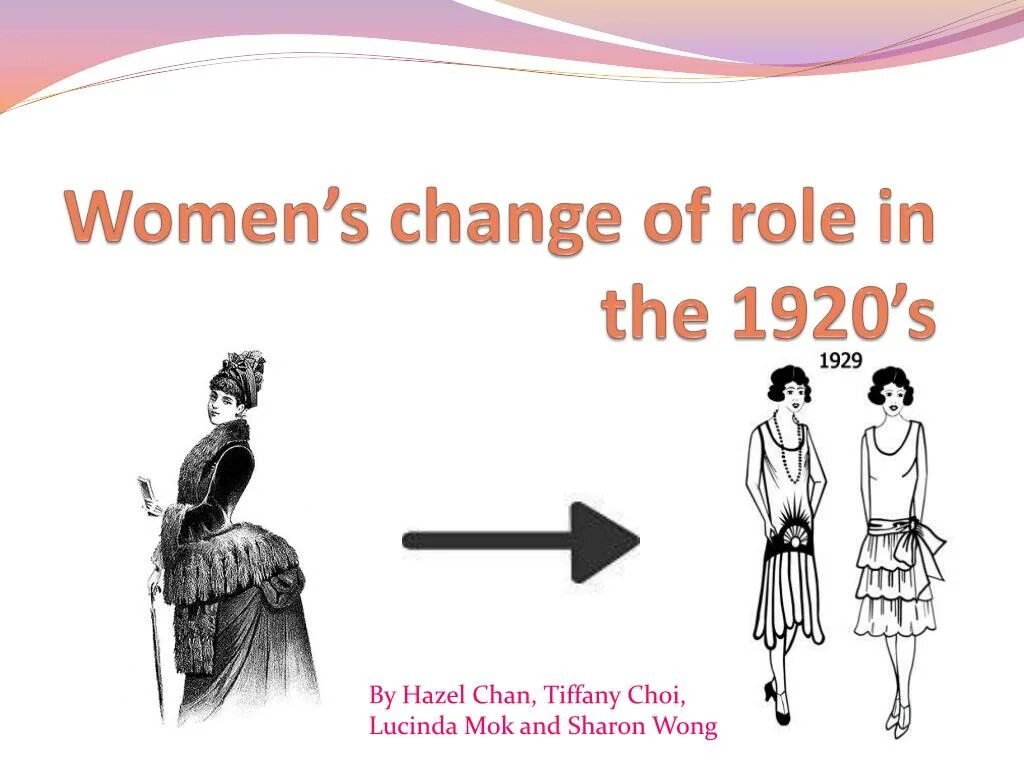 Woman is change. Role of women in Society. The changing the role of women. Changing role of women in Society. Gender roles.