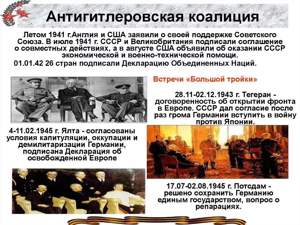 Союзники антигитлеровской коалиции страны. Антигитлеровская коалиция сша. Антигитлеровская коалиция в годы второй мировой войны. Антигитлеровская коалиция плакаты. Сша и ссср против германии.