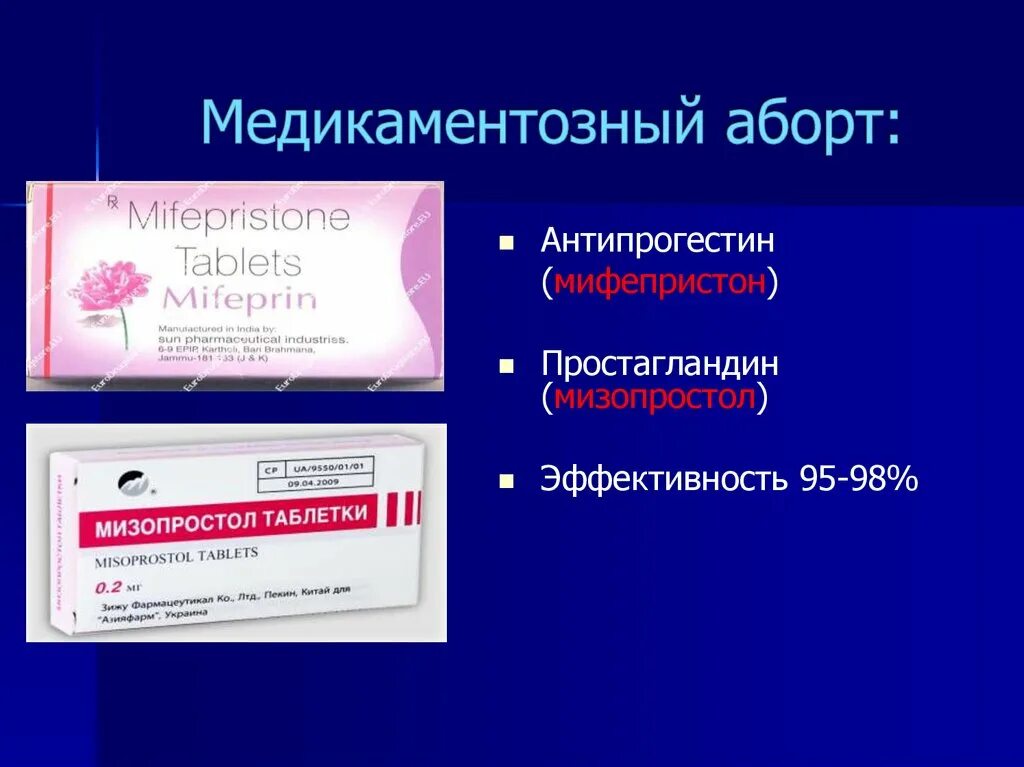 Медикаментозный прерывание беременности до какой недели. Медикаменто́зныйаброт. Медикаментозный оборо. Медикаментозное прерывание. Медикаментозный миниаборт.