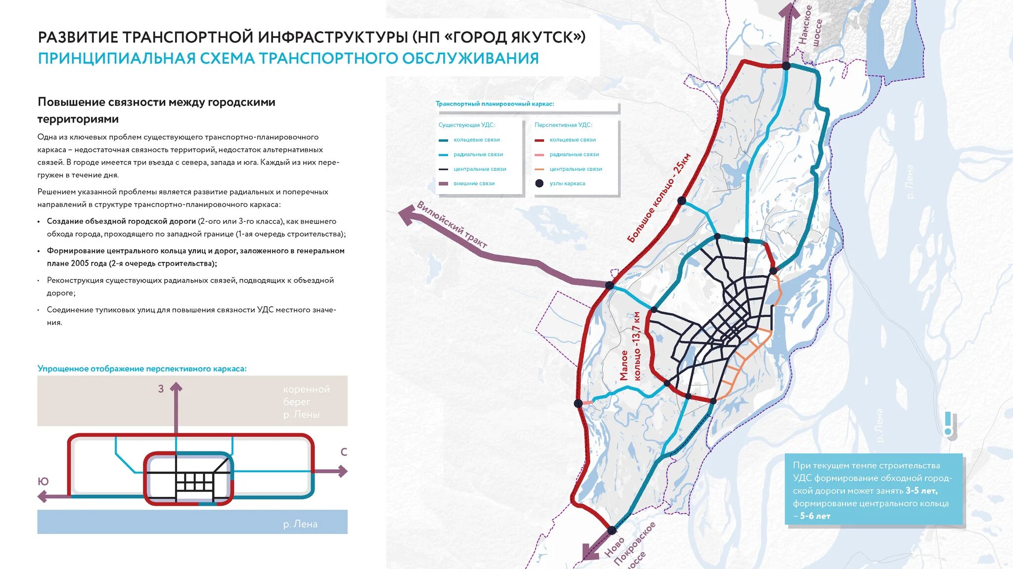 План города якутска. Старинная карта якутска. Якутск план города. Центральный округ якутск карта. Якутск на карте 19 века.