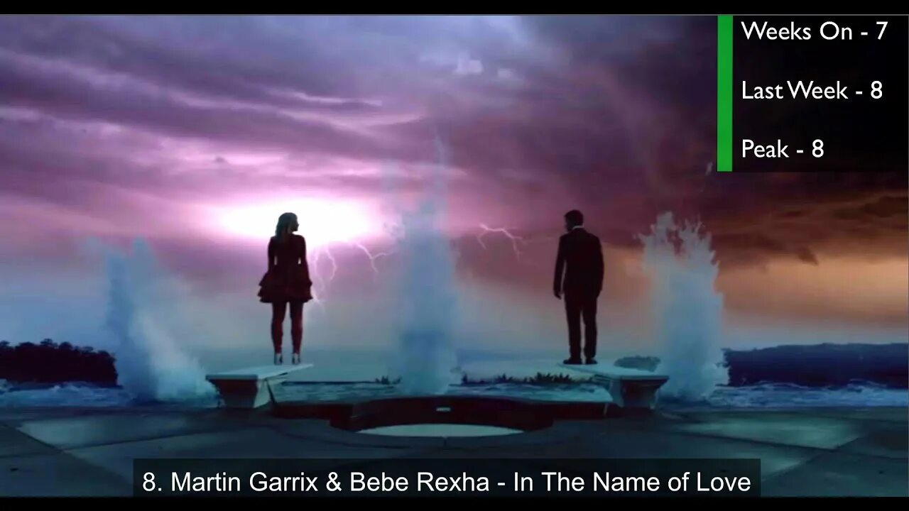 It the name of love. Martin garrix bebe rexha. name of love bebe rexha.