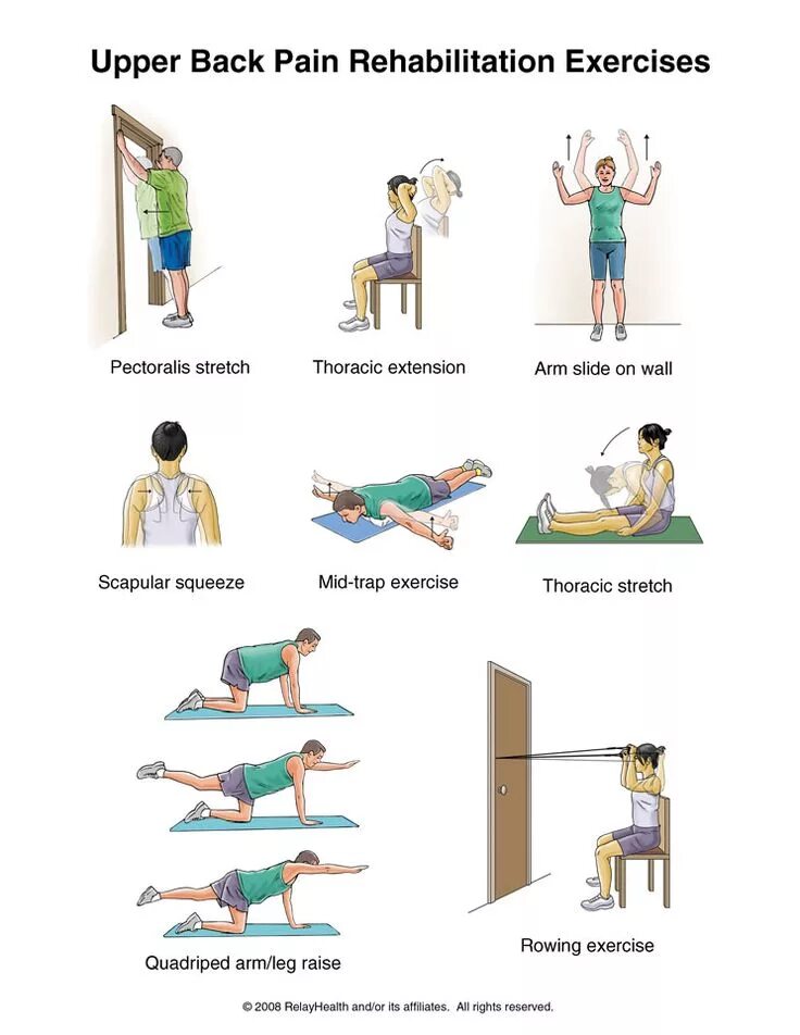 Change exercises