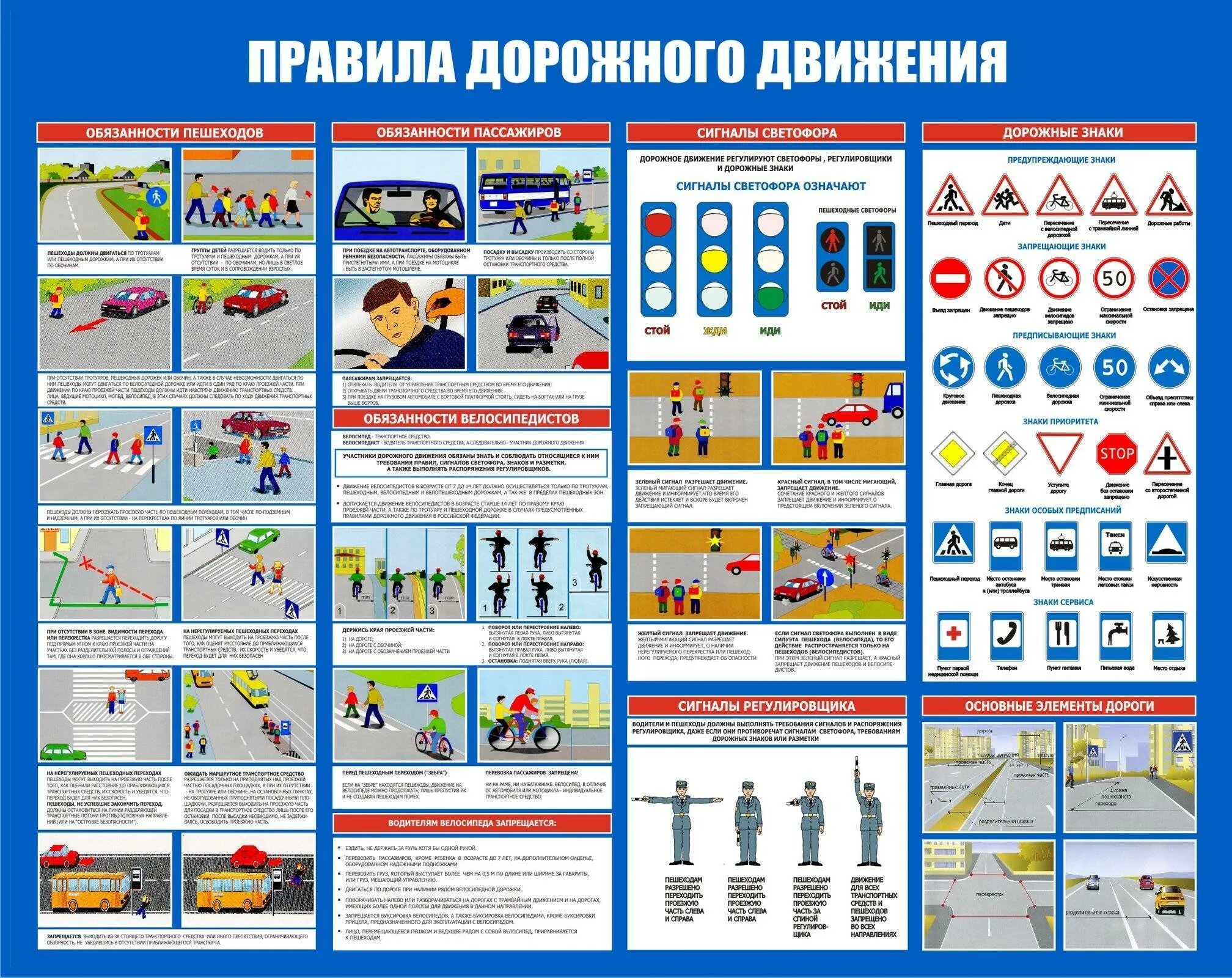 10 правил водителя. Правила дорожного движения. Стенд безопасность дорожного движения. Плакат дорожного движения. Правило дорожного движение.