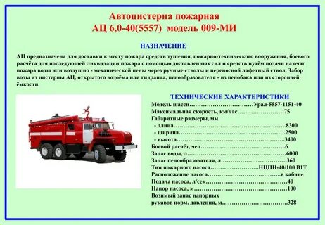 Пожарные свойства