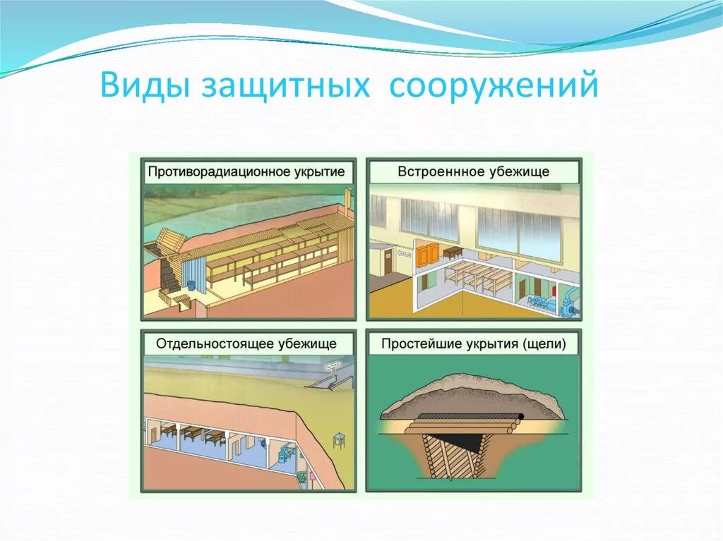 Какое временное сооружение