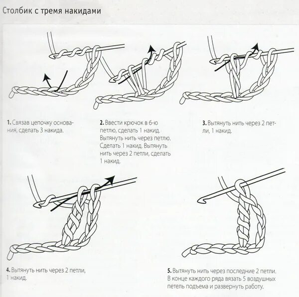 Как начать вязать первые петли крючком. Основные петли вязания крючком для начинающих. Петля смещения крючком как вязать схема. Вязание крючком петли подъема. Вязание крючком первая петля.