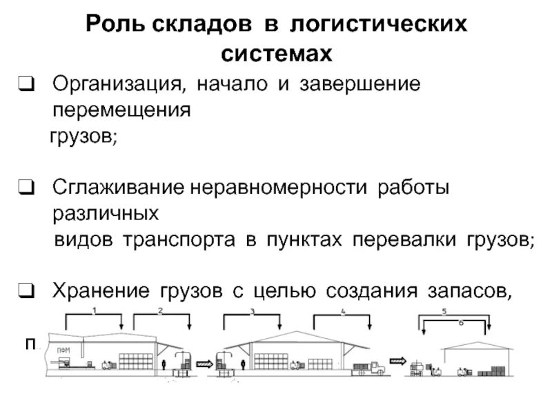 Роль склада в логистической системе. Роль складирования в логистической системе. Роль складов в логистике. Роль складского хозяйства в логистике. Перемещается окончание