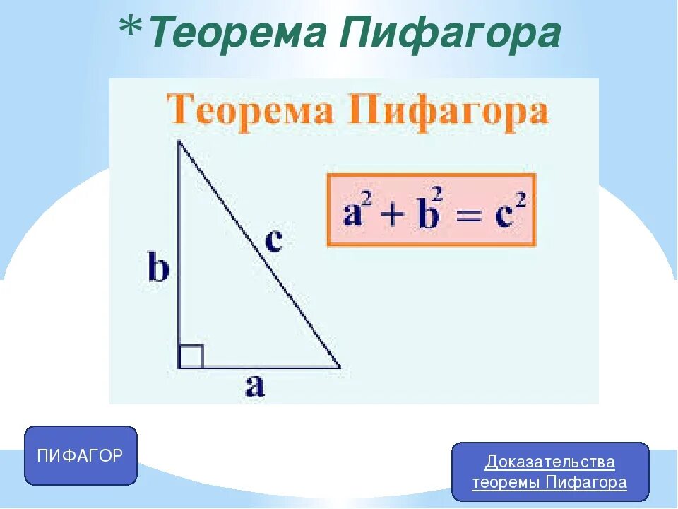 Теорема Пифагора 8 класс геометрия. Теорема Пифагора 8 класс геометрия доказательство.