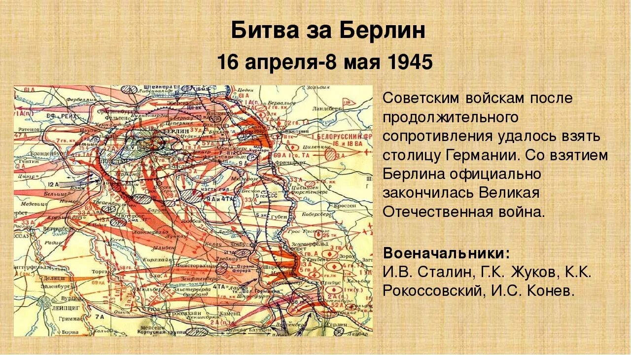 Три сражения великой отечественной войны. Берлинская операция операция карта. Карта Берлинская операция 16 апреля-8 мая 1945 г. Карта Берлинской операции 1945.