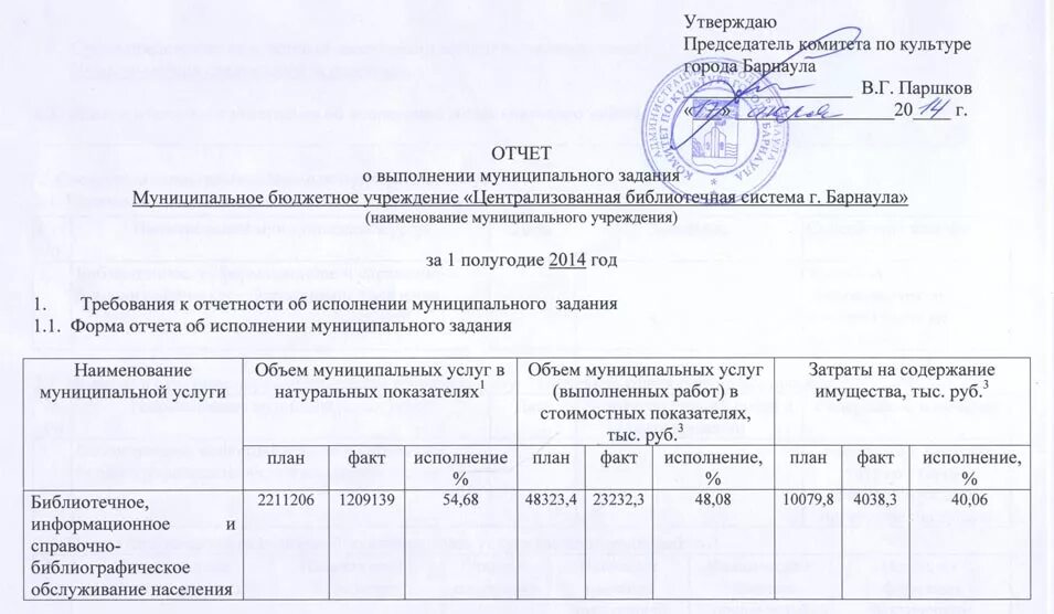 РАСЧЁТ МБДОУ "Детский сад п. Аэропорт"