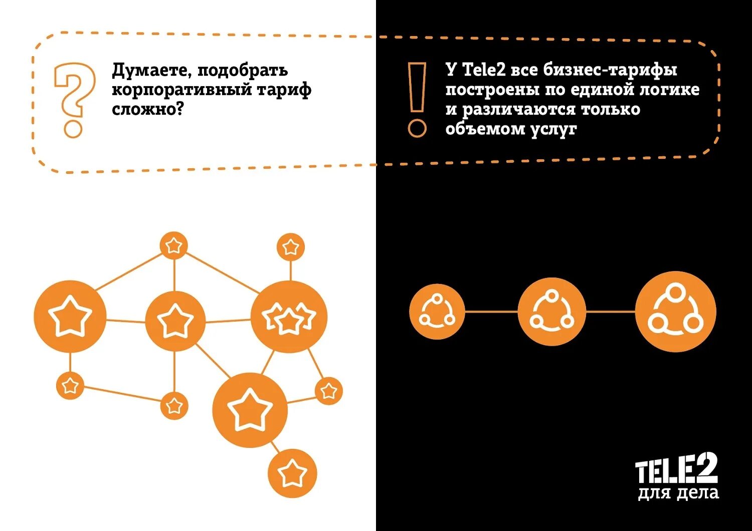 Корпоративный бизнес 2. Теле2 бизнес. Tele2 корпоратив. Tele2 бизнес-клиенты. Бизнес клиент теле2 это.