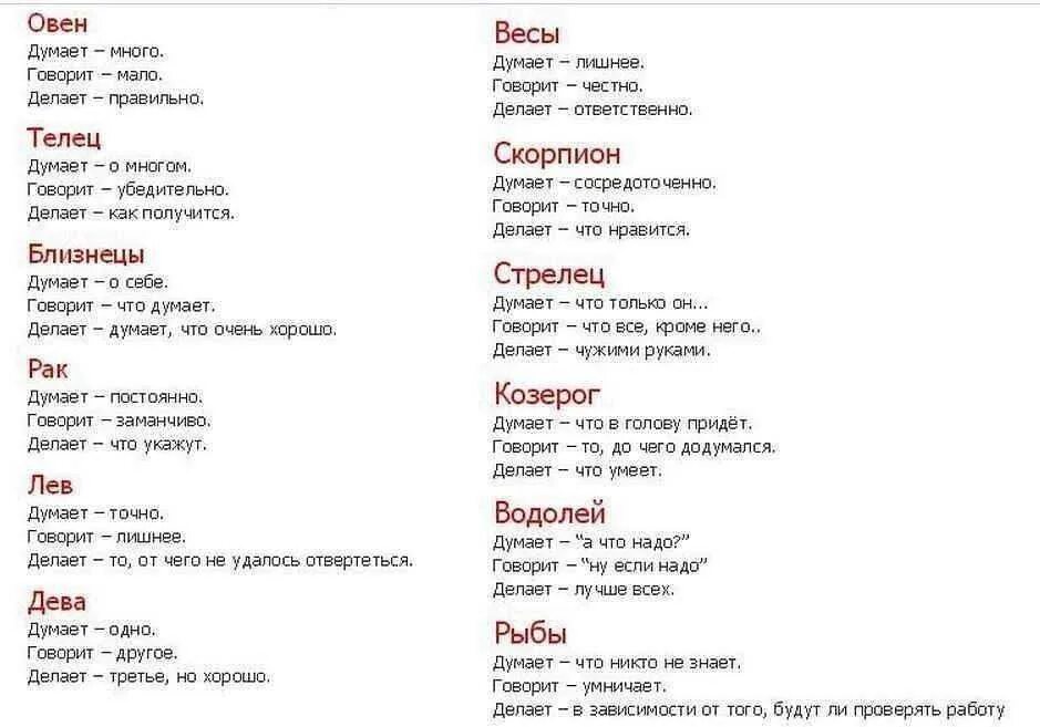 Знаки зодиака. Факты о знаках зодиака. Фразы знаков зодиака. Фвкты о знапках додияк. Думает много говорит мало