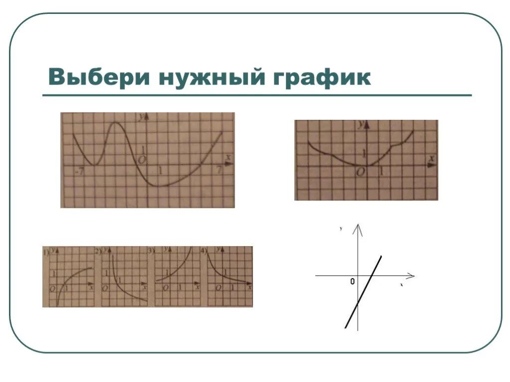 Нужна графика. Для чего нужны графики. зачем нужен график. для чего нужен график функции. зачем нужна графика.