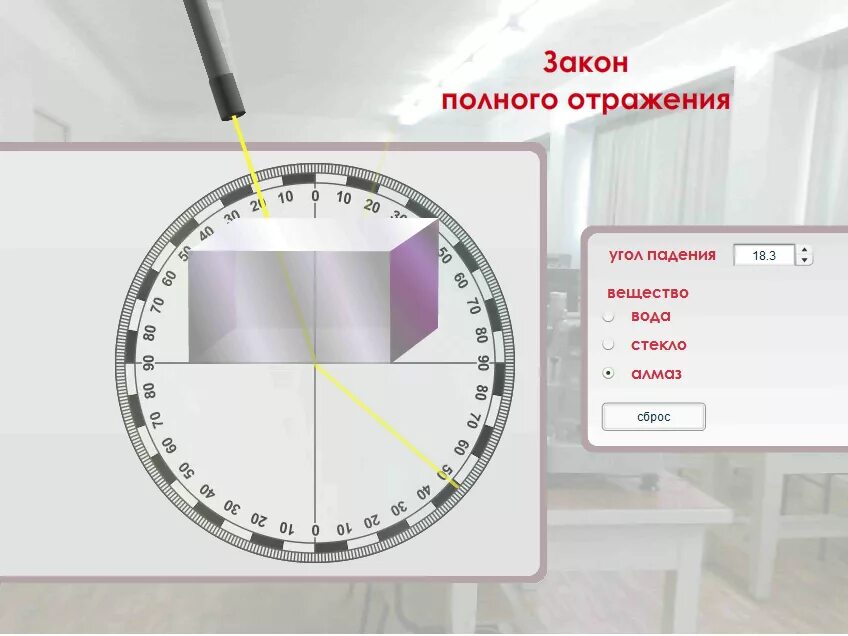 Лабораторная работа отражение света. Лабораторная работа законы отражения. Лабораторная работа изучение отражения света. Исследование явления отражения света лабораторная работа.