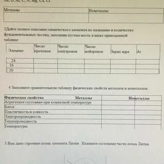 2 полное описание
